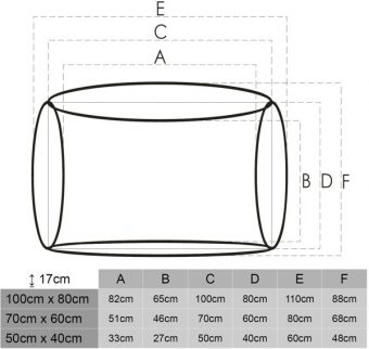 XL: 100cm x 80cm pre psov veľkosti Labrador, Zlatý retriever, Nemecký ovčiak, Aljašský Husky, Aljašský Malamut, Mastiff, Boxer … M:70cm x 60cm pre psov veľkosti Beagle, Border Collie, anglický buldok, kokeršpaniel, Pitbul teriér, jazvečík, francúzsky buldoček S: 50 cm x 40 cm pre psíkov malých plemien, šteniatka, mačky Farebné prevedenia, veľkosti a označenia : fialová, ružová,čierna,hnedá,šedá,červená,zelená,modrá