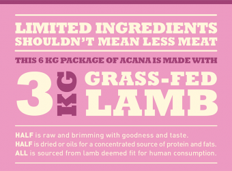 Acana Singles Grass-fed Lamb 11,4 kg - 2